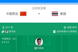 世界杯小组赛伊拉克vs挪威直播_世界杯小组赛伊拉克vs挪威免费观看_世界杯小组赛伊拉克vs挪威比分预测7