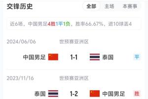 奥地利vs约旦_1在线观看_奥地利vs约旦_1免费直播_奥地利vs约旦_1高清回放31