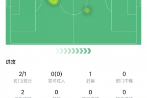 马刺 vs 尼克斯2在线观看_马刺 vs 尼克斯2免费直播_马刺 vs 尼克斯2高清回放88