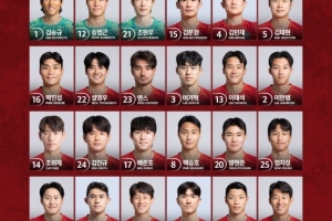 世界杯小组赛巴西vs摩洛哥在线观看_世界杯小组赛巴西vs摩洛哥比分预测_世界杯小组赛巴西vs摩洛哥高清回放27