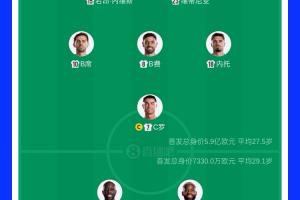捷克vs墨西哥_1直播_捷克vs墨西哥_1免费高清直播_捷克vs墨西哥_1比赛直播10