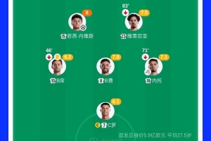 世界杯直播哥伦比亚vs刚果民主共和国免费观看_世界杯直播哥伦比亚vs刚果民主共和国高清在线_世界杯直播哥伦比亚vs刚果民主共和国比分预测31