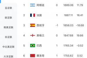 葡萄牙vs刚果民主共和国_1直播_葡萄牙vs刚果民主共和国_1免费观看_葡萄牙vs刚果民主共和国_1高清回放90