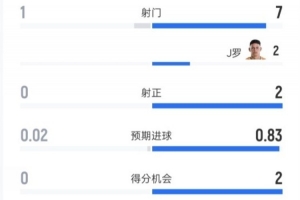世界杯小组赛突尼斯vs荷兰直播_世界杯小组赛突尼斯vs荷兰比分预测_世界杯小组赛突尼斯vs荷兰高清回放27