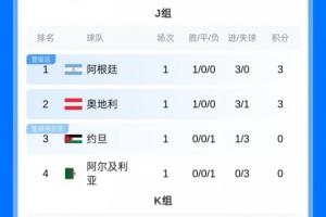 沙特阿拉伯vs乌拉圭在线观看_沙特阿拉伯vs乌拉圭免费直播_沙特阿拉伯vs乌拉圭高清回放19