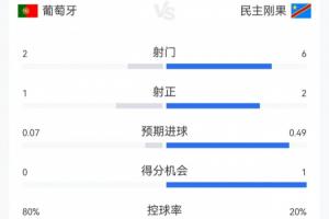 西班牙vs沙特阿拉伯_1直播_西班牙vs沙特阿拉伯_1免费观看_西班牙vs沙特阿拉伯_1高清回放32
