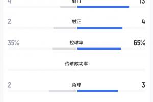 世界杯小组赛美国vs巴拉圭直播_世界杯小组赛美国vs巴拉圭免费高清直播_世界杯小组赛美国vs巴拉圭比分预测39