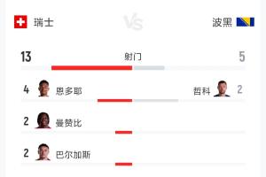 马刺 vs 尼克斯1在线观看_马刺 vs 尼克斯1免费直播_马刺 vs 尼克斯1高清回放75