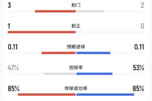 阿根廷vs阿尔及利亚直播_阿根廷vs阿尔及利亚免费高清直播_阿根廷vs阿尔及利亚比赛回放34