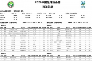 英格兰vs加纳_1直播_英格兰vs加纳_1免费观看_英格兰vs加纳_1高清回放50
