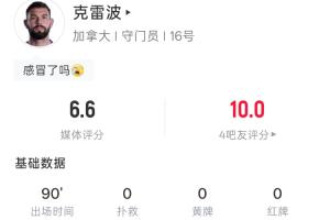 塞内加尔vs伊拉克直播_塞内加尔vs伊拉克高清回放_塞内加尔vs伊拉克比分预测16