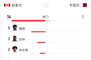 刚果民主共和国vs乌兹别克斯坦_1直播_刚果民主共和国vs乌兹别克斯坦_1免费观看_刚果民主共和国vs乌兹别克斯坦_1高清回放70