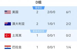 伊拉克vs挪威直播_伊拉克vs挪威免费在线观看_伊拉克vs挪威高清回放54
