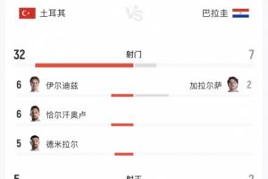 沙特阿拉伯vs乌拉圭在线观看_沙特阿拉伯vs乌拉圭比分预测_沙特阿拉伯vs乌拉圭高清回放13