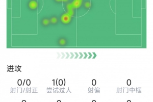 苏格兰vs巴西直播_苏格兰vs巴西免费高清直播_苏格兰vs巴西比赛回放64