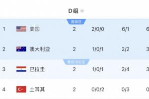 巴掌马vs克罗地亚_1在线观看_巴掌马vs克罗地亚_1免费直播_巴掌马vs克罗地亚_1高清回放27