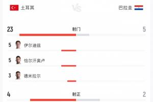 捷克vs墨西哥_1直播_捷克vs墨西哥_1免费高清直播_捷克vs墨西哥_1比赛回放85