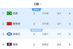 土耳其vs美国直播_土耳其vs美国免费在线观看_土耳其vs美国高清回放99