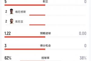 墨西哥vs韩国_1直播_墨西哥vs韩国_1免费观看_墨西哥vs韩国_1高清回放56