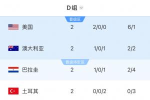 西班牙vs佛得角直播_西班牙vs佛得角高清回放_西班牙vs佛得角比分预测4