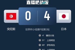 世界杯直播沙特阿拉伯vs乌拉圭在线观看_世界杯直播沙特阿拉伯vs乌拉圭免费高清直播_世界杯直播沙特阿拉伯vs乌拉圭比分预测77