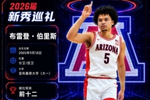 瑞典vs突尼斯_1直播_瑞典vs突尼斯_1免费高清直播_瑞典vs突尼斯_1比赛直播32