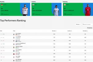 马刺 vs 尼克斯在线观看_马刺 vs 尼克斯免费直播_马刺 vs 尼克斯比赛回放60