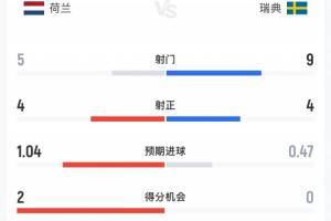 德国vs科特迪瓦直播_德国vs科特迪瓦免费高清直播_德国vs科特迪瓦比赛回放14