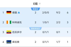 世界杯小组赛十耳其vs巴拉圭直播_世界杯小组赛十耳其vs巴拉圭免费高清直播_世界杯小组赛十耳其vs巴拉圭比赛回放46