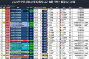新西兰vs埃及_1直播_新西兰vs埃及_1免费观看_新西兰vs埃及_1高清回放30