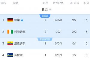 美国vs巴拉圭在线观看_美国vs巴拉圭比分预测_美国vs巴拉圭高清回放60