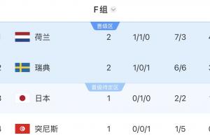 世界杯直播加拿大vs波黑在线观看_世界杯直播加拿大vs波黑免费高清直播_世界杯直播加拿大vs波黑比赛回放96