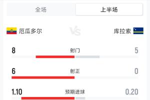 世界杯直播澳大利亚vs土耳其在线观看_世界杯直播澳大利亚vs土耳其免费高清直播_世界杯直播澳大利亚vs土耳其比赛回放33