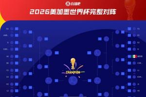 世界杯小组赛美国vs巴拉圭直播_世界杯小组赛美国vs巴拉圭比分预测_世界杯小组赛美国vs巴拉圭高清回放1
