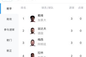 世界杯小组赛突尼斯vs荷兰在线观看_世界杯小组赛突尼斯vs荷兰比分预测_世界杯小组赛突尼斯vs荷兰高清回放86