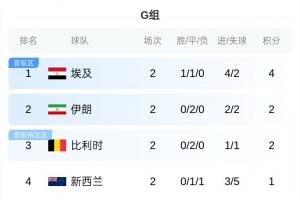 哥伦比亚vs刚果民主共和国_1直播_哥伦比亚vs刚果民主共和国_1免费高清直播_哥伦比亚vs刚果民主共和国_1比赛回放37