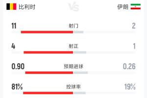 世界杯直播瑞士vs波黑在线观看_世界杯直播瑞士vs波黑免费高清直播_世界杯直播瑞士vs波黑比赛回放44