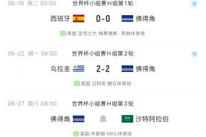 世界杯直播法国vs伊拉克在线观看_世界杯直播法国vs伊拉克免费高清直播_世界杯直播法国vs伊拉克比赛直播77
