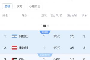 捷克vs墨西哥_1直播_捷克vs墨西哥_1免费在线观看_捷克vs墨西哥_1高清回放18