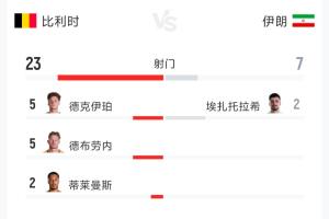 瑞典vs突尼斯_1直播_瑞典vs突尼斯_1免费高清直播_瑞典vs突尼斯_1比赛直播59