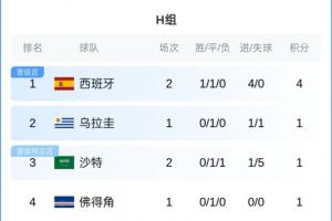 厄瓜多尔vs德国直播_厄瓜多尔vs德国免费高清直播_厄瓜多尔vs德国比赛回放56
