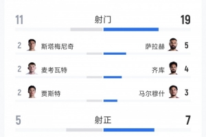 澳大利亚vs土耳其直播_澳大利亚vs土耳其免费观看_澳大利亚vs土耳其比分预测50