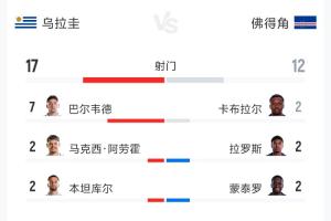 墨西哥vs南非在线观看_墨西哥vs南非比赛直播_墨西哥vs南非高清回放
