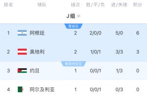 加拿大vs波黑直播_加拿大vs波黑免费高清直播_加拿大vs波黑比赛回放73