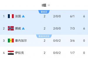 瑞典vs突尼斯直播_瑞典vs突尼斯免费高清直播_瑞典vs突尼斯比赛回放90