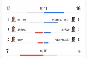 加纳vs巴掌马直播_加纳vs巴掌马免费高清直播_加纳vs巴掌马比赛直播88