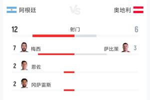 世界杯小组赛加拿大vs波黑直播_世界杯小组赛加拿大vs波黑免费观看_世界杯小组赛加拿大vs波黑比分预测32