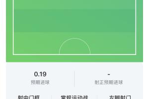 世界杯小组赛荷兰vs瑞典直播_世界杯小组赛荷兰vs瑞典比分预测_世界杯小组赛荷兰vs瑞典高清回放65