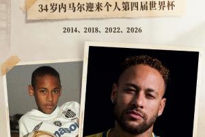 漫长！内马尔有望对阵苏格兰出战，上次他在巴西出场还是980天前