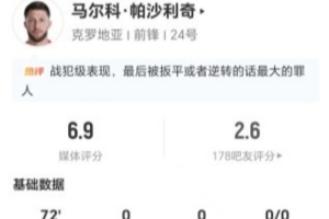 战犯！帕沙利奇本场2射+2错失进球 1越位+15丢失球权 15对抗8成功